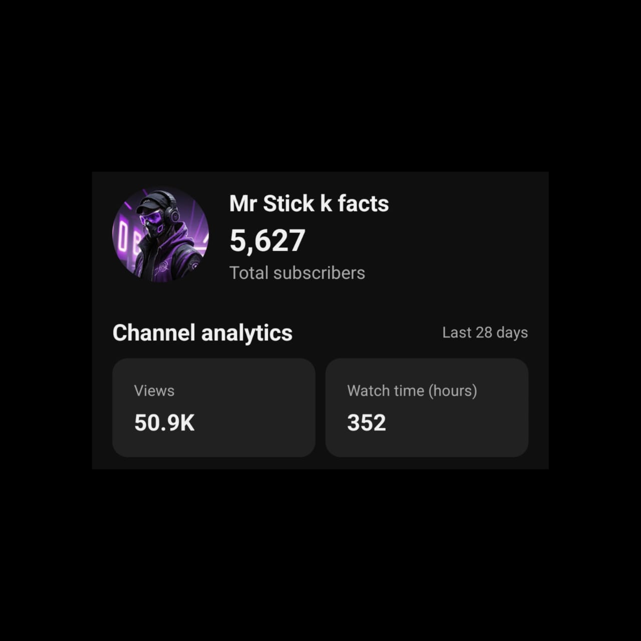 Channel Image